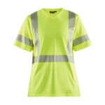 high-vis-geel