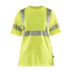 high-vis-geel