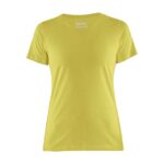 high-vis-geel