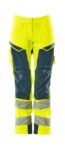 hi-vis-geel-donkerpetrol