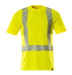 hi-vis-geel