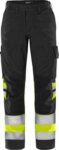 hi-vis-geel-zwart