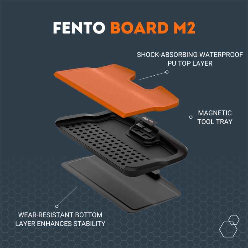 FENTO Board M2 - Pbm's - Kniebeschermers