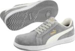 Puma Iconic Suede Grey Low S1PL